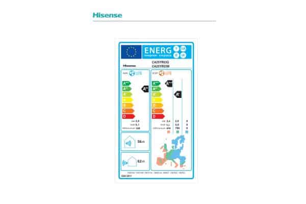 Hisense Easy Smart2022 CA25YR03 Energy Label