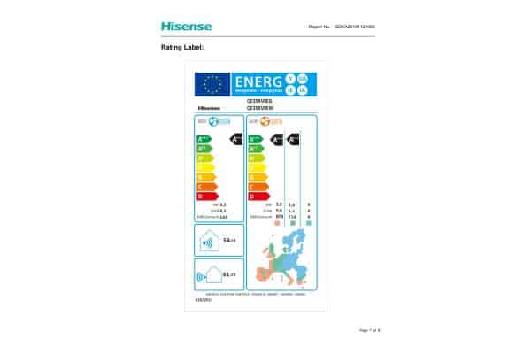 Hisense Energy Pro QE35XV0E energy label
