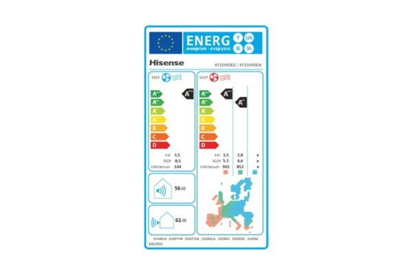 Energy Expert KF35 energy label